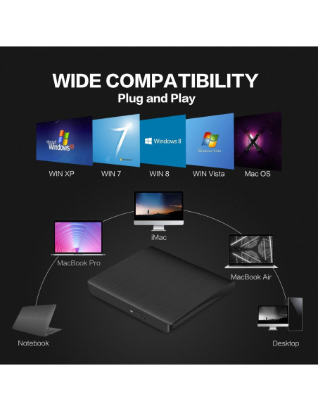 Unidad Externa de CD/DVD Hcsunfly Ultra Delgado USB 3.0 Unidad Externa de CD/DVD Hcsunfly Ultra Delgado USB 3.0