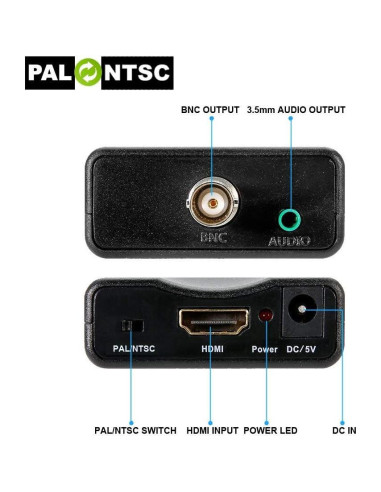 Convertidor HDMI a BNC AoeSpy - Adaptador de Video CVBS