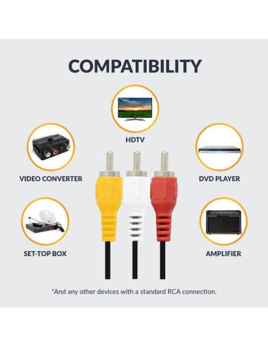 Cable RCA macho a macho 1.83m Newhouse Hardware RCA6-01