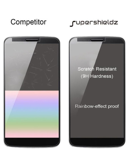 Protector de Pantalla Vidrio Templado Supershieldz para Google Pixel 3a XL - 2 Unidades