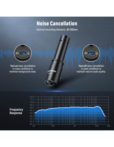 Micrófono USB C NEEWER Mini Shotgun con Reducción de Ruido Micrófono USB C NEEWER Mini Shotgun con Reducción de Ruido
