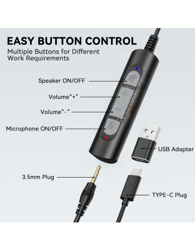 Auriculares Wantek HSM-602NTYPEC USB-C y 3.5mm con micrófono