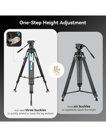 Trípode de Video SmallRig AD-100 de Fibra de Carbono 197 cm Trípode de Video SmallRig AD-100 de Fibra de Carbono 197 cm