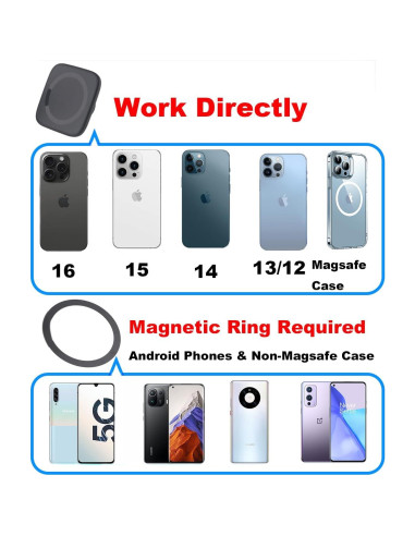 Adaptador de Montaje en Trípode Magnético Rigdance para iPhone