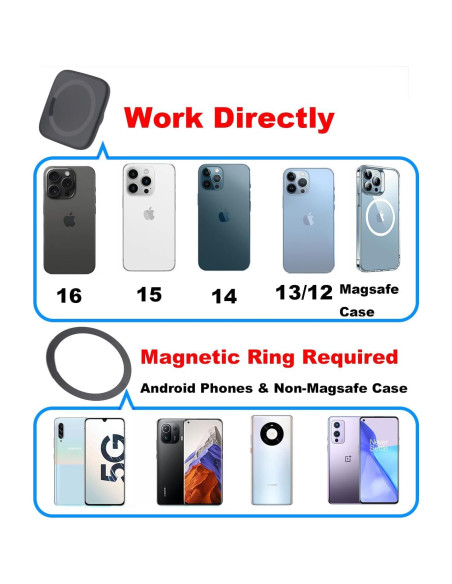 Adaptador de Montaje en Trípode Magnético Rigdance para iPhone Adaptador de Montaje en Trípode Magnético Rigdance para iPhone