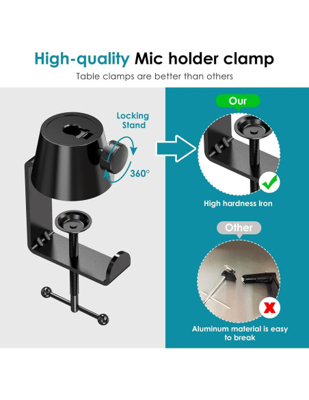 Soporte de Micrófono Blue Yeti YOUSHARES con Filtro Pop Soporte de Micrófono Blue Yeti YOUSHARES con Filtro Pop