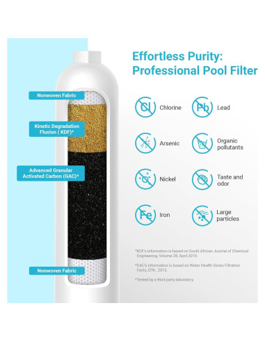 Filtro de Agua AQUA CREST AQU-PLB para RV y Piscina 8000 Gal