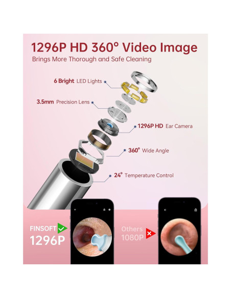 Limpiador de Oídos FINSOFT con Cámara HD 1296P y 10 Puntas Limpiador de Oídos FINSOFT con Cámara HD 1296P y 10 Puntas