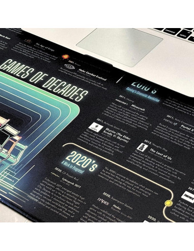 Alfombrilla de Ratón Grande InfoMat Juegos de Décadas 90cm x 40cm