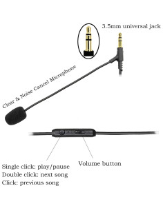 Cable de Micrófono Boom RUKUHOT 1.19m para Auriculares 3.5mm 2