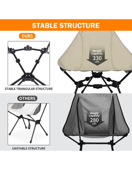 Silla de Camping Plegable ayamaya HL01BE Respaldo Alto 150 kg Silla de Camping Plegable ayamaya HL01BE Respaldo Alto 150 kg