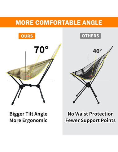 Silla de Camping Plegable ayamaya HL01BE Respaldo Alto 150 kg