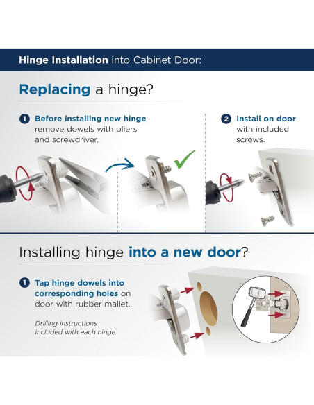 Bisagra Compacta Oculta Amerock 32mm Cierre Automático Gabinete