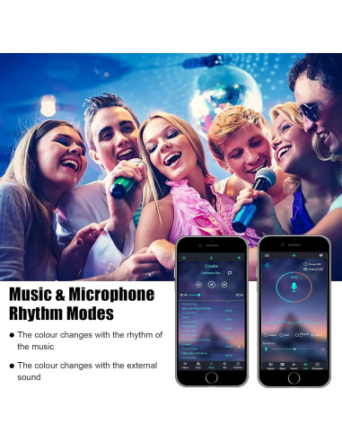 Luz de Lavado de Pared 50W RGB + Cálido Indmird IP66