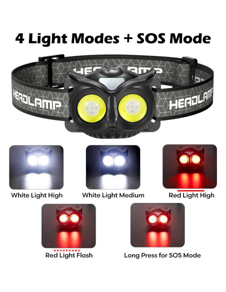 Linterna Frontal Recargable Lsnisni 5 Modos LED Impermeable Linterna Frontal Recargable Lsnisni 5 Modos LED Impermeable
