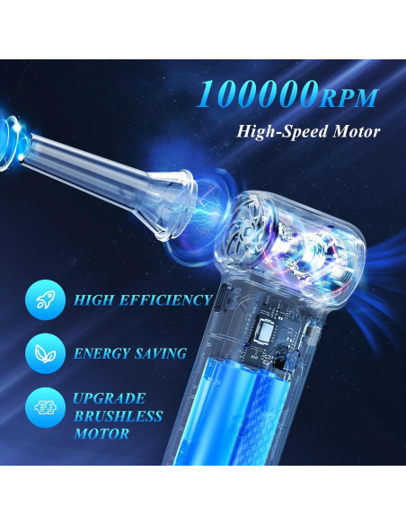 Soplador de Aire Comprimido LGINZS 150,000 RPM Limpiador de Teclados Soplador de Aire Comprimido LGINZS 150,000 RPM Limpiador de Teclados