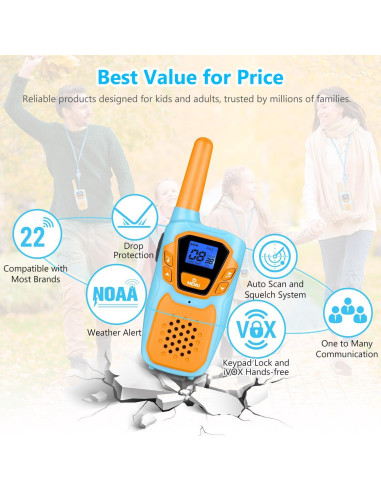 Walkie Talkies Recargables Topsung para Niños y Adultos 3 Unidades