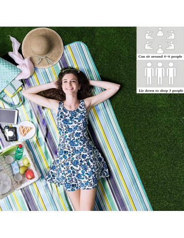 Manta de Picnic Plegable LRUUIDDE 1.5x2m Impermeable Azul