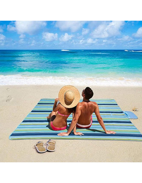 Manta de Picnic Plegable LRUUIDDE 1.5x2m Impermeable Azul Manta de Picnic Plegable LRUUIDDE 1.5x2m Impermeable Azul