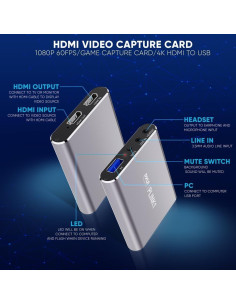 Tarjeta de Captura Pyle PLINK1 Full HD 1080p HDMI a USB 2