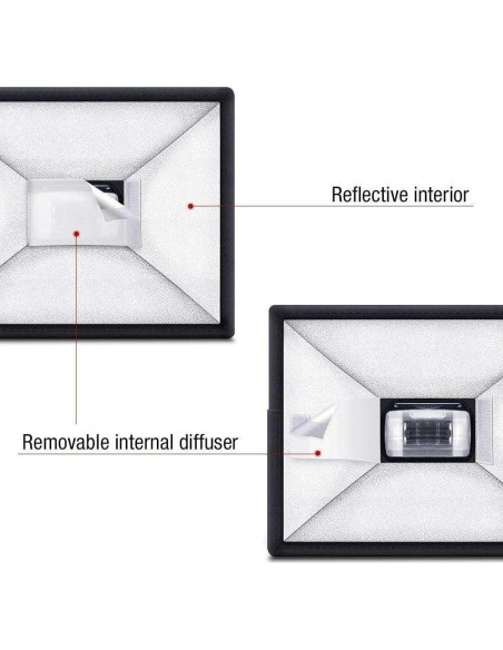 Difusor Softbox Universal Reflex Camera 17x15cm para Flash DSLR Difusor Softbox Universal Reflex Camera 17x15cm para Flash DSLR