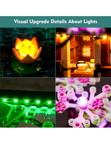 Kit de Luz LED LocoLee para LEGO Jardín Tranquilo 10315