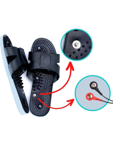 Masajeador TENS EMS TechCare Plus 24 Modos Alivio Dolor