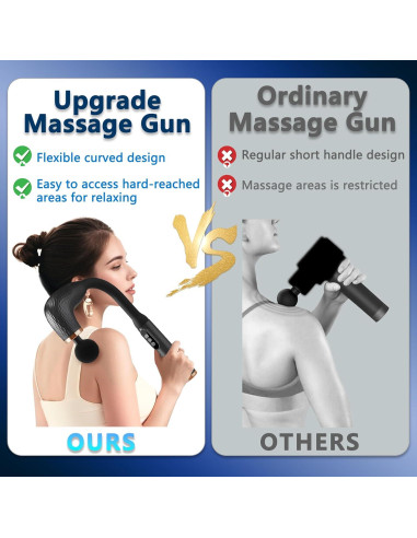 Pistola de Masaje UFFAE con Mango Ergonómico y 4 Cabezas