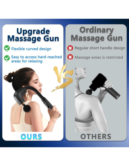 Pistola de Masaje UFFAE con Mango Ergonómico y 4 Cabezas