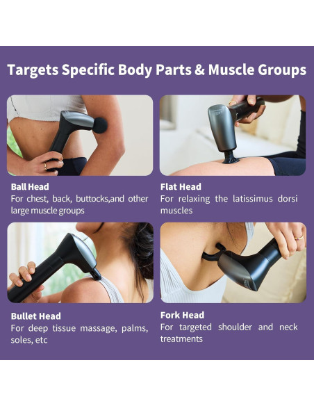 Pistola de Masaje Muscular 2-en-1 CAREKING con Mango Extensible Pistola de Masaje Muscular 2-en-1 CAREKING con Mango Extensible