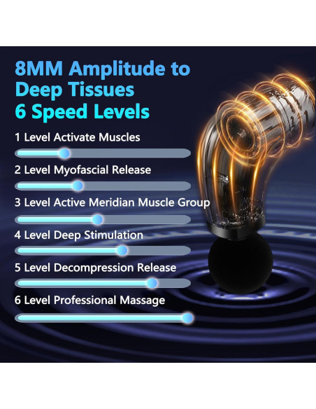 Pistola de Masaje UFFAE con Mango Ergonómico y 4 Cabezas