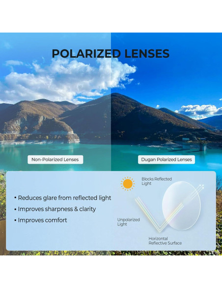 Gafas de Sol Polarizadas KastKing Huzzah y Dugan UV400 Gafas de Sol Polarizadas KastKing Huzzah y Dugan UV400
