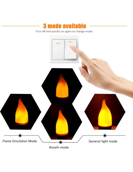 Bombillas LED E12 con Efecto Llama Bestview - Paquete de 2 Bombillas LED E12 con Efecto Llama Bestview - Paquete de 2