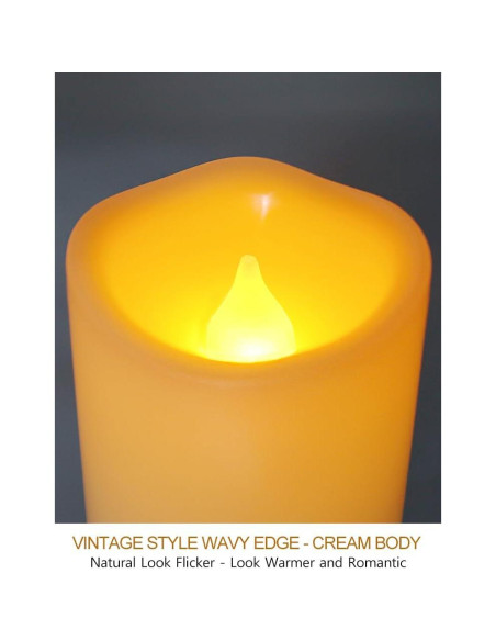 Juego de 2 Velas LED de Pilar 12.7 cm Crema con Control Remoto Juego de 2 Velas LED de Pilar 12.7 cm Crema con Control Remoto