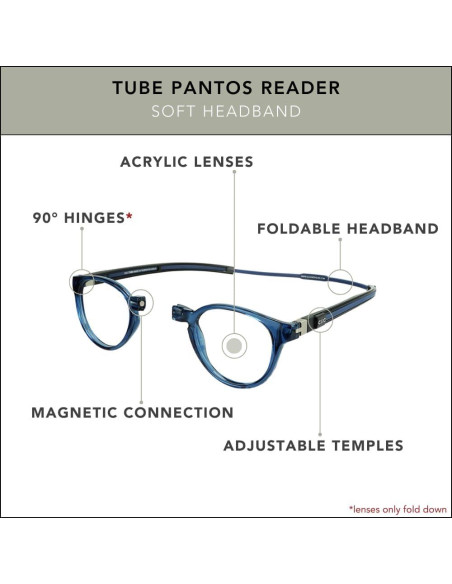 Gafas de lectura magnéticas CliC Tube Pantos Azul Jean 1.25x Gafas de lectura magnéticas CliC Tube Pantos Azul Jean 1.25x