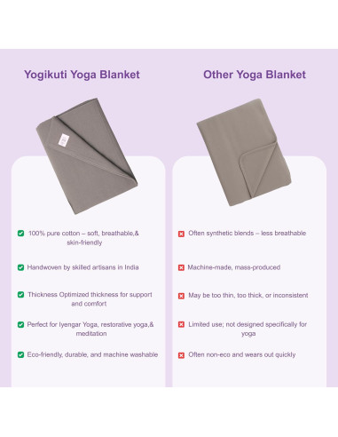 Manta de Yoga Yogikuti 100% Algodón Gris 203x152 cm