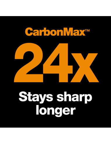 Cuchillo de Utilidad Fiskars Pro Safety - Cuchilla Retráctil Automática