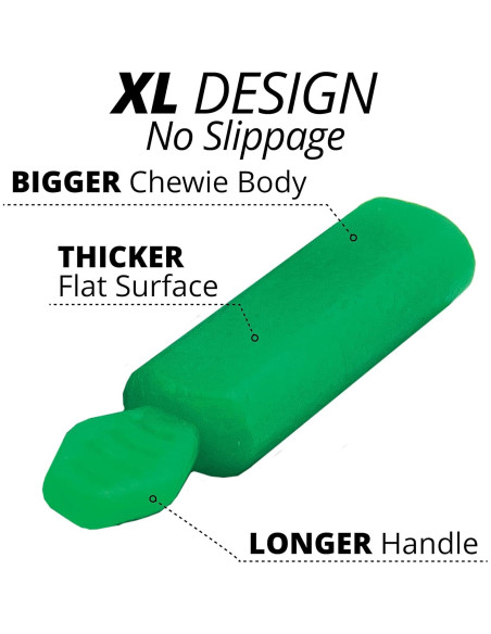 Paquete de Muestra IXO Aligner Seater con Herramienta de Remoción Paquete de Muestra IXO Aligner Seater con Herramienta de Remoción