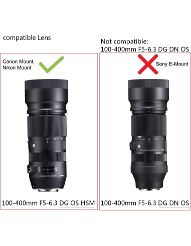 Soporte de trípode Haoge LMR-SM140 para Sigma 100-400mm