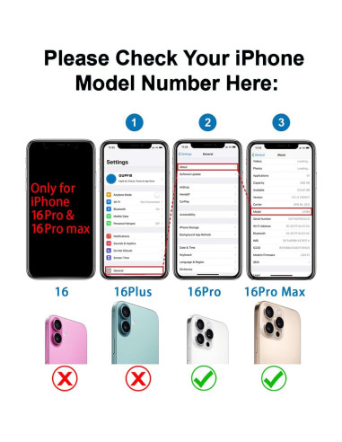Reemplazo Lente de Cámara Trasera iPhone 16 Pro/Max GVKVGIH