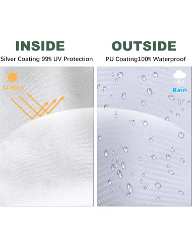 Carpa Plegable 10x10 JANCANOPY Techo Blanco Resistente al Agua