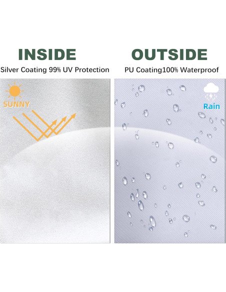 Carpa Plegable 10x10 JANCANOPY Techo Blanco Resistente al Agua Carpa Plegable 10x10 JANCANOPY Techo Blanco Resistente al Agua
