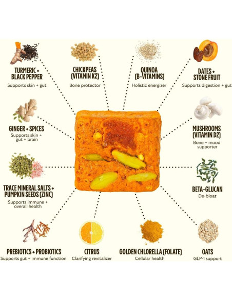 GEM Multivitamina Diaria Vegana 28 Porciones - 20+ Nutrientes GEM Multivitamina Diaria Vegana 28 Porciones - 20+ Nutrientes