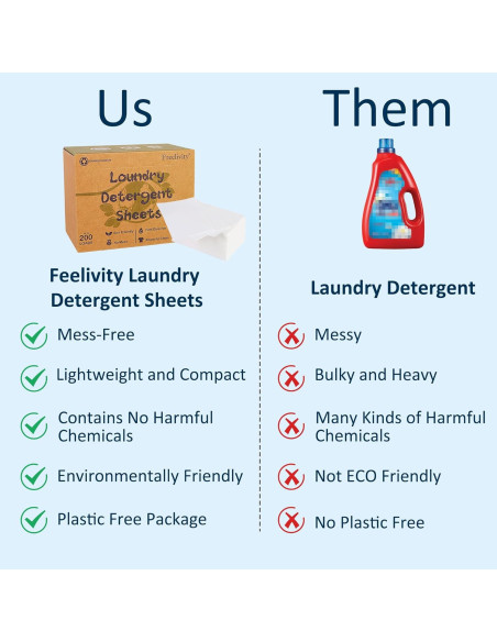 Hojas de detergente ecológico Freelivity 200 cargas sin fragancia Hojas de detergente ecológico Freelivity 200 cargas sin fragancia