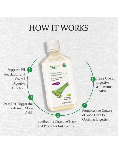 Jugo de Aloe Vera Orgánico AloeCure 473ml Sabor Uva