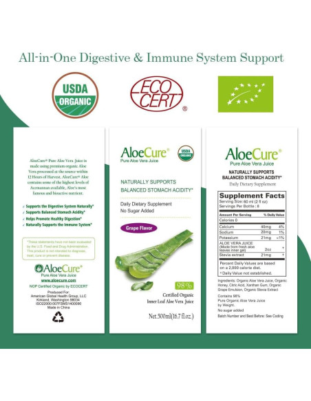 Jugo de Aloe Vera Orgánico AloeCure 473ml Sabor Uva Jugo de Aloe Vera Orgánico AloeCure 473ml Sabor Uva
