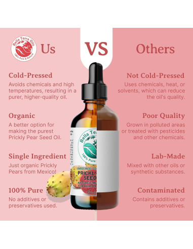 Aceite de Pera Espinosa Bella Terra 118 ml - Omega-6 y Vitamina K