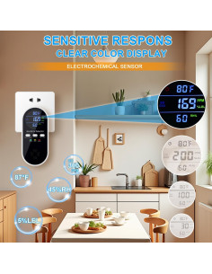 Detector de Monóxido de Carbono y Gas CHENGHEM 4 en 1 Enchufable 2