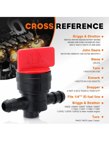 Válvula de Corte de Combustible HIPA 1/4" para Cortacésped