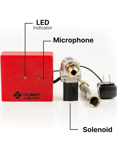 Dispositivo Apagado Automático FireAvert para Estufas a Gas - 2 Paquete Dispositivo Apagado Automático FireAvert para Estufas a Gas - 2 Paquete